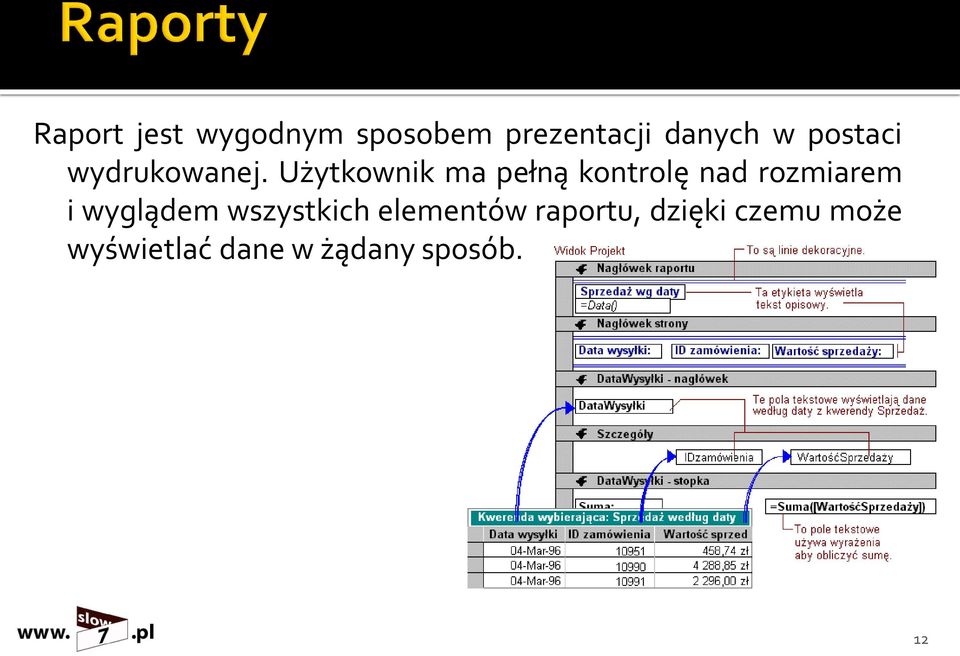 Użytkownik ma pełną kontrolę nad rozmiarem i