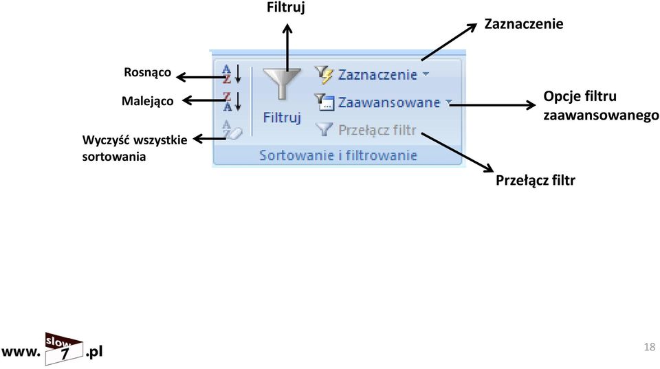 sortowania Przełącz filtr