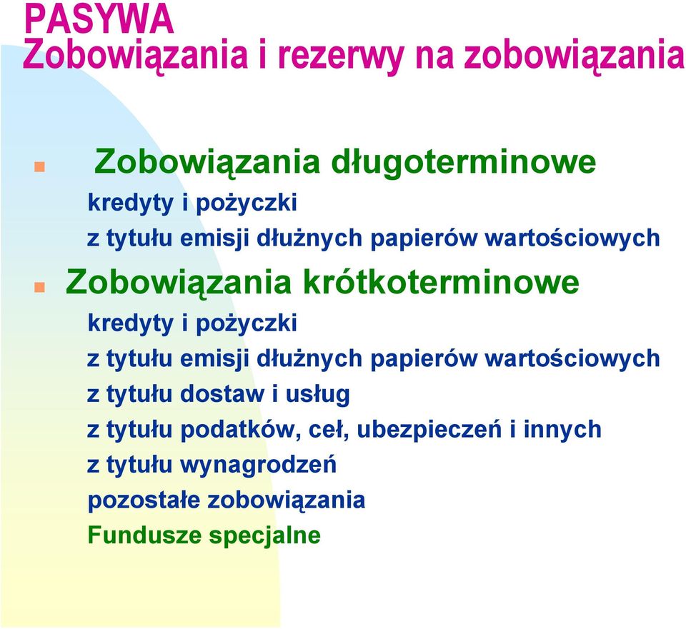 kredyty i pożyczki z tytułu emisji dłużnych papierów wartościowych z tytułu dostaw i usług
