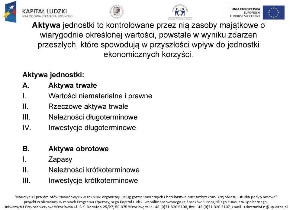 Aktywa trwałe I. Wartości niematerialne i prawne II. Rzeczowe aktywa trwałe III. Należności długoterminowe IV.