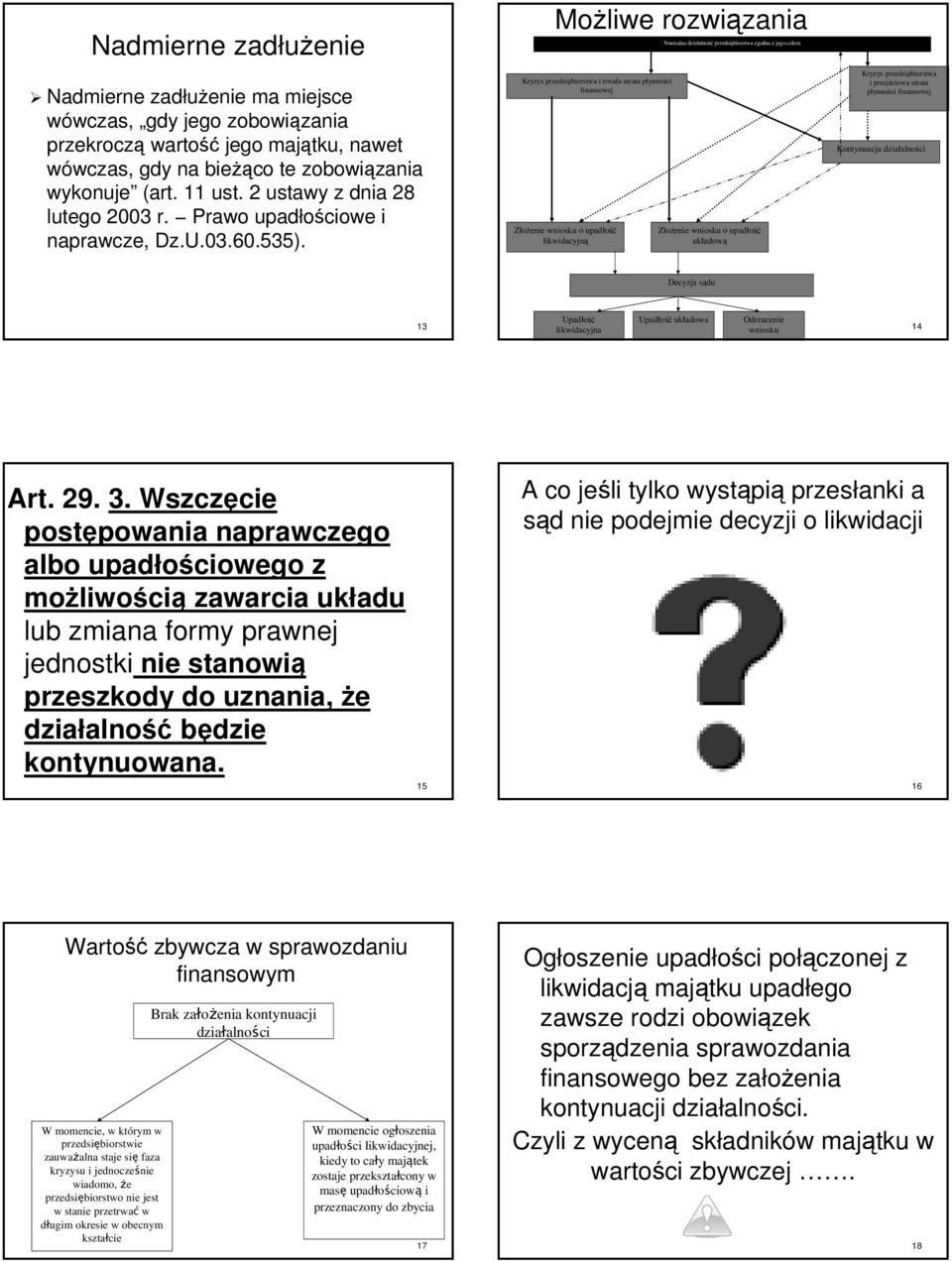 Możliwe rozwiązania zania Kryzys przedsiębiorstwa i trwała utrata płynności finansowej Złożenie wniosku o upadłość likwidacyjną Normalna działalność przedsiębiorstwa zgodna z jego celem Złożenie