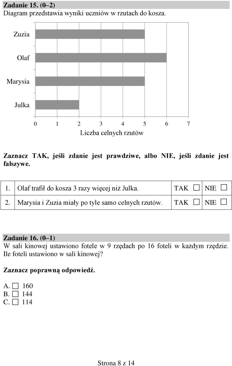 zdanie jest fałszywe. 1. Olaf trafił do kosza 3 razy więcej niż Julka. TAK NIE 2.