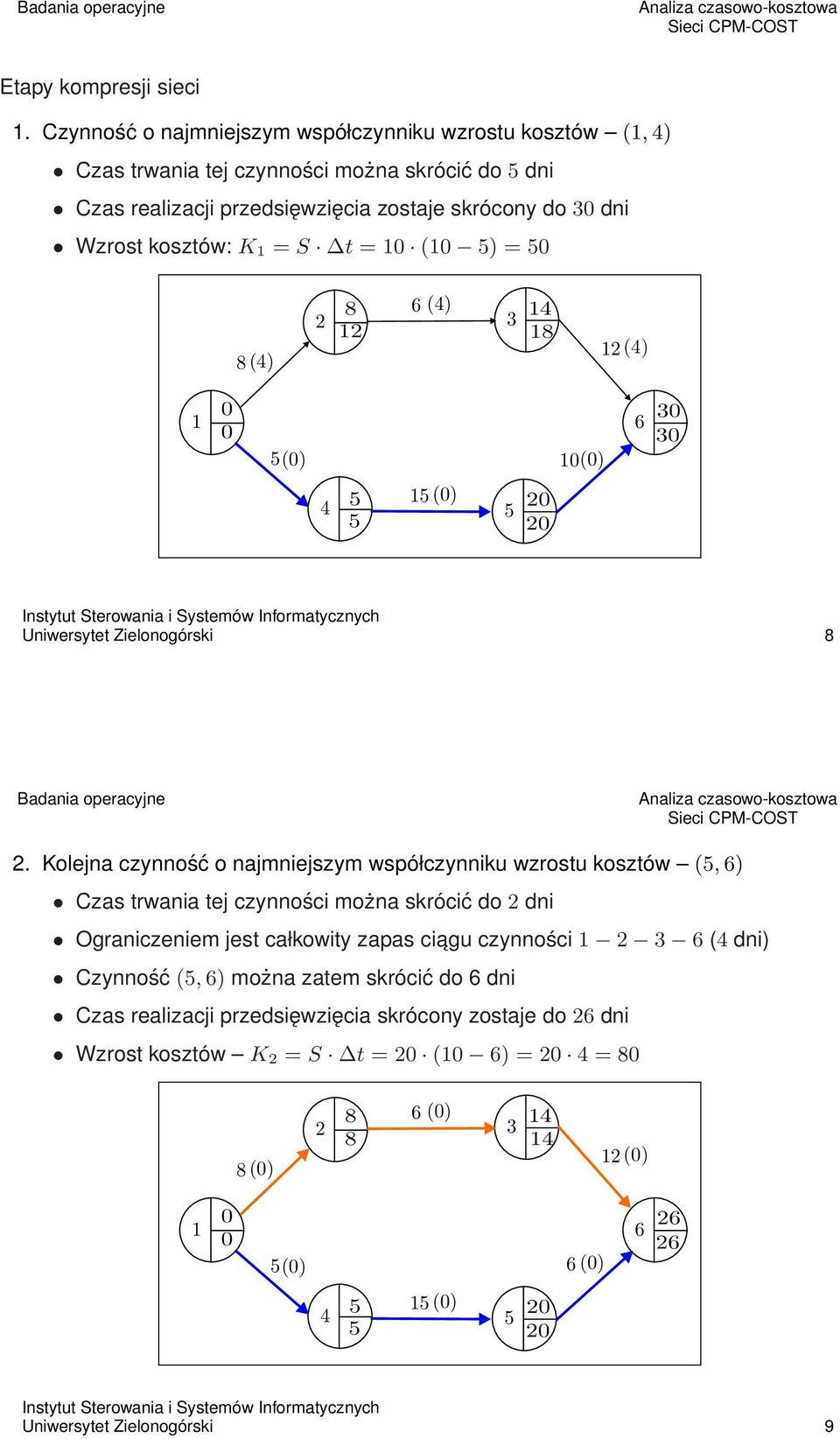 S t = 10 (10 5) = 50 8 (4) 2 8 12 6 (4) 3 14 18 12 (4) 5(0) 10(0) 6 30 30 4 5 5 5 20 20 Uniwersytet Zielonogórski 8 2.