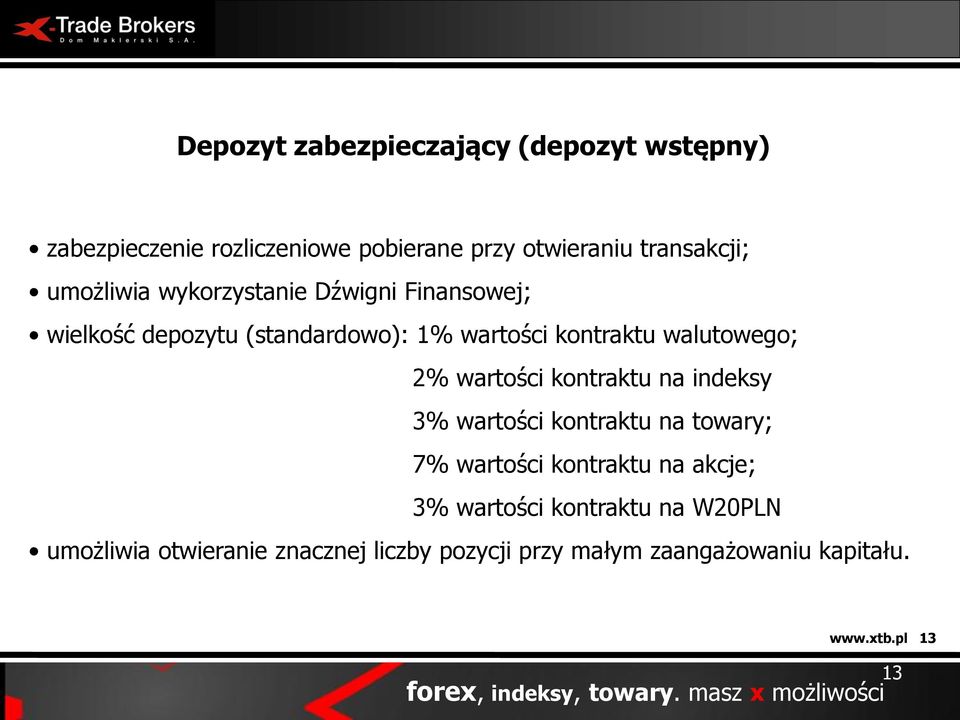 kontraktu na indeksy 3% wartości kontraktu na towary; 7% wartości kontraktu na akcje; 3% wartości kontraktu na W20PLN