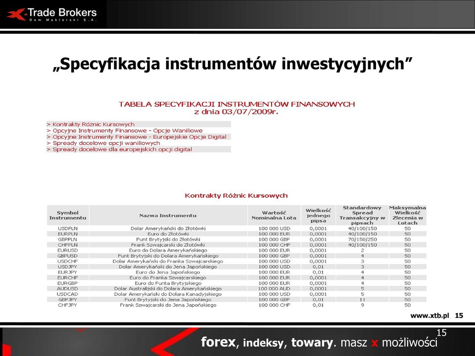 inwestycyjnych www.xtb.
