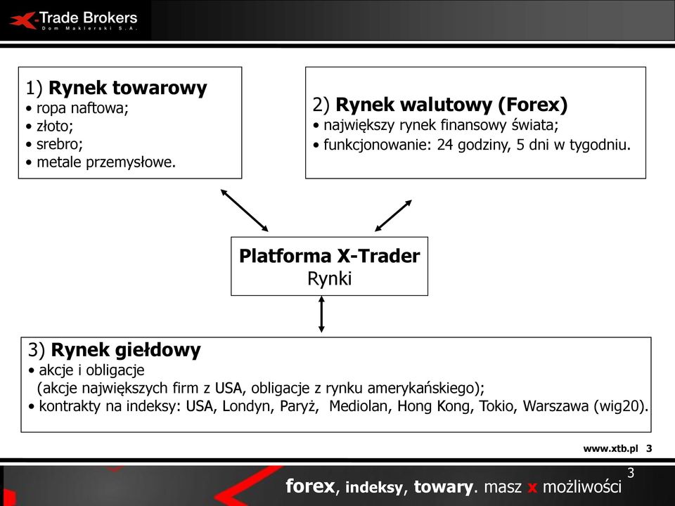 Platforma X-Trader Rynki 3) Rynek giełdowy akcje i obligacje (akcje największych firm z USA, obligacje z rynku