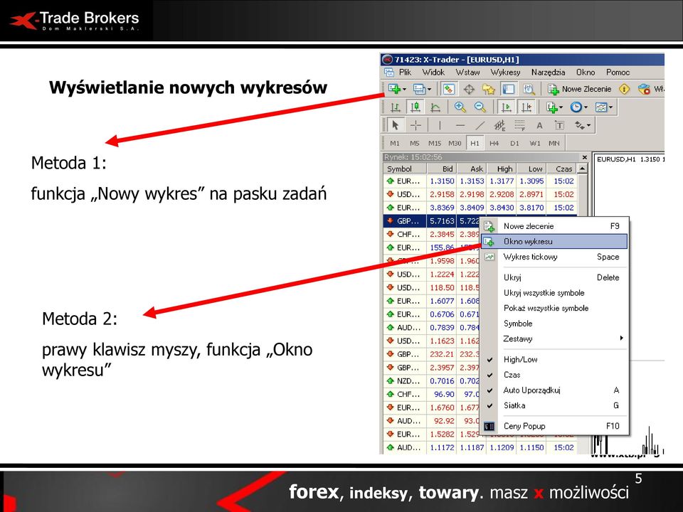 prawy klawisz myszy, funkcja Okno wykresu www.