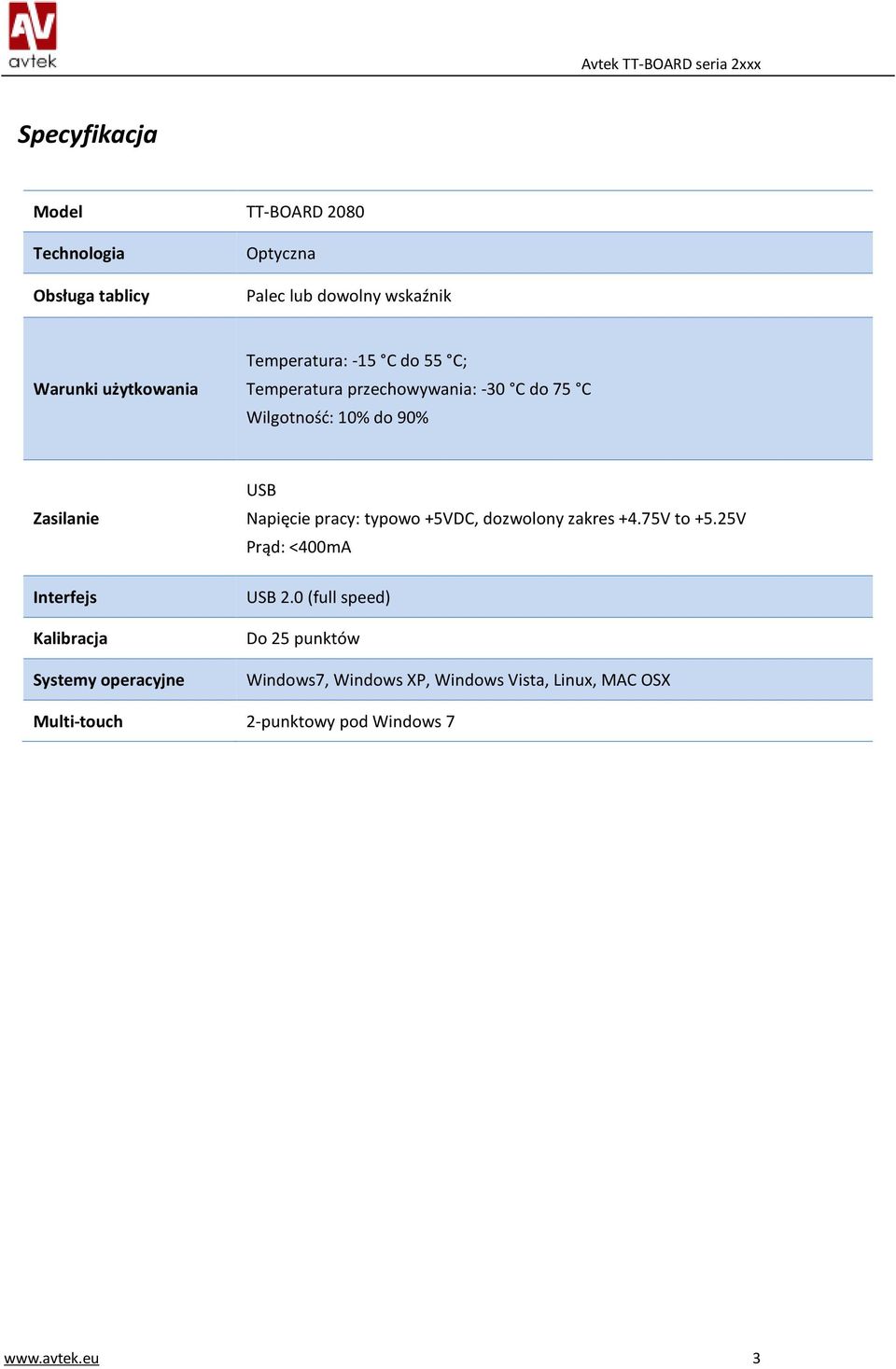 Kalibracja Systemy operacyjne USB Napięcie pracy: typowo +5VDC, dozwolony zakres +4.75V to +5.25V Prąd: <400mA USB 2.