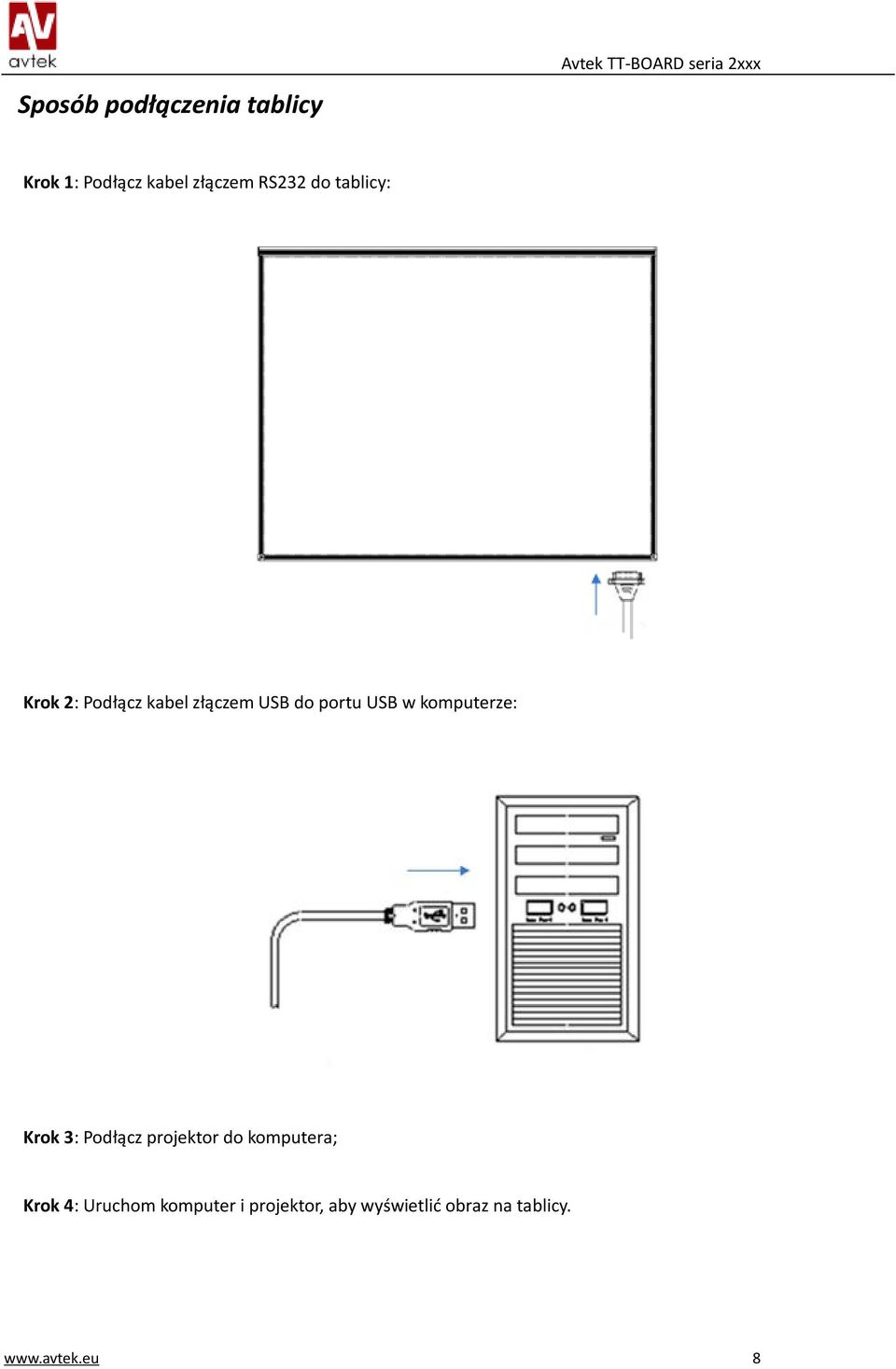 portu USB w komputerze: Krok 3: Podłącz projektor do komputera; Krok 4: