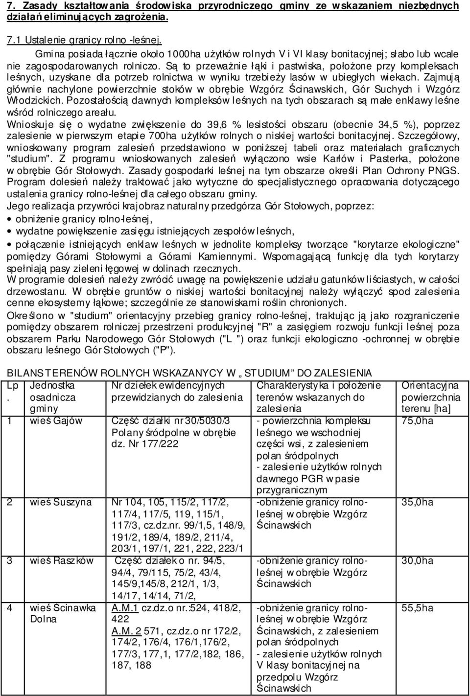 Są to przeważnie łąki i pastwiska, położone przy kompleksach leśnych, uzyskane dla potrzeb rolnictwa w wyniku trzebieży lasów w ubiegłych wiekach.