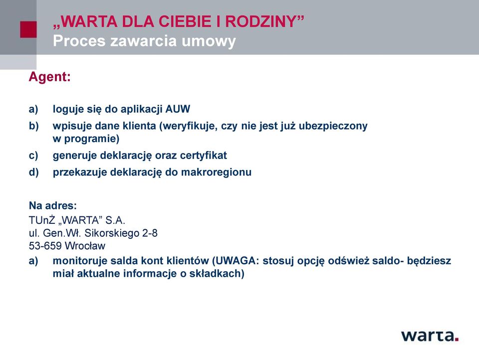 przekazuje deklarację do makroregionu Na adres: TUnŻ WARTA S.A. ul. Gen.Wł.