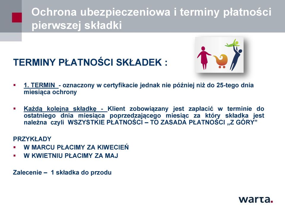 Klient zobowiązany jest zapłacić w terminie do ostatniego dnia miesiąca poprzedzającego miesiąc za który składka jest