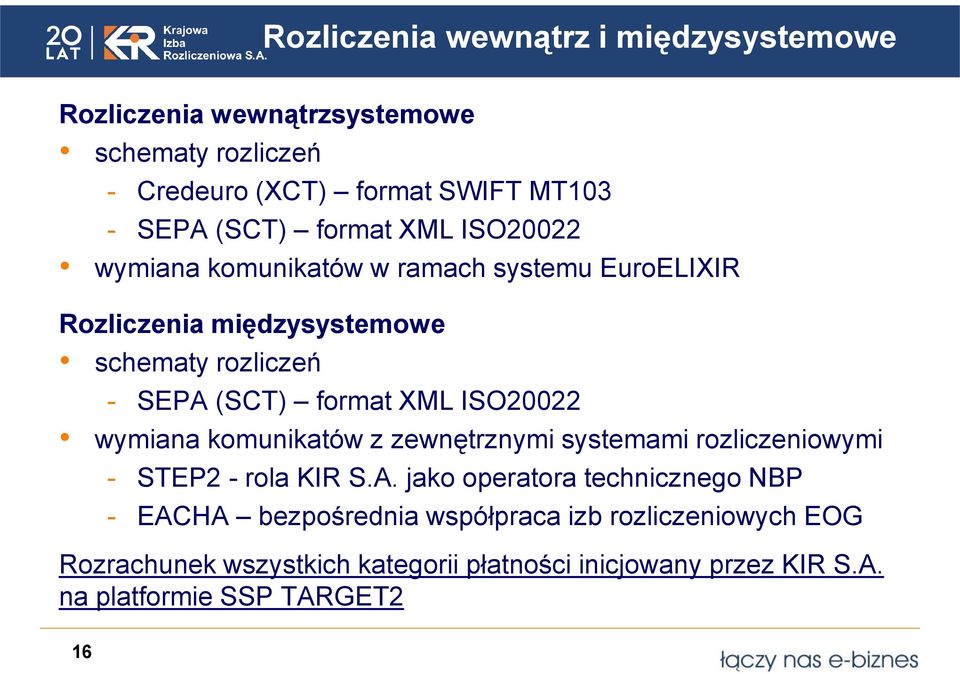 ISO20022 wymiana komunikatów z zewnętrznymi systemami rozliczeniowymi - STEP2 - rola KIR S.A.