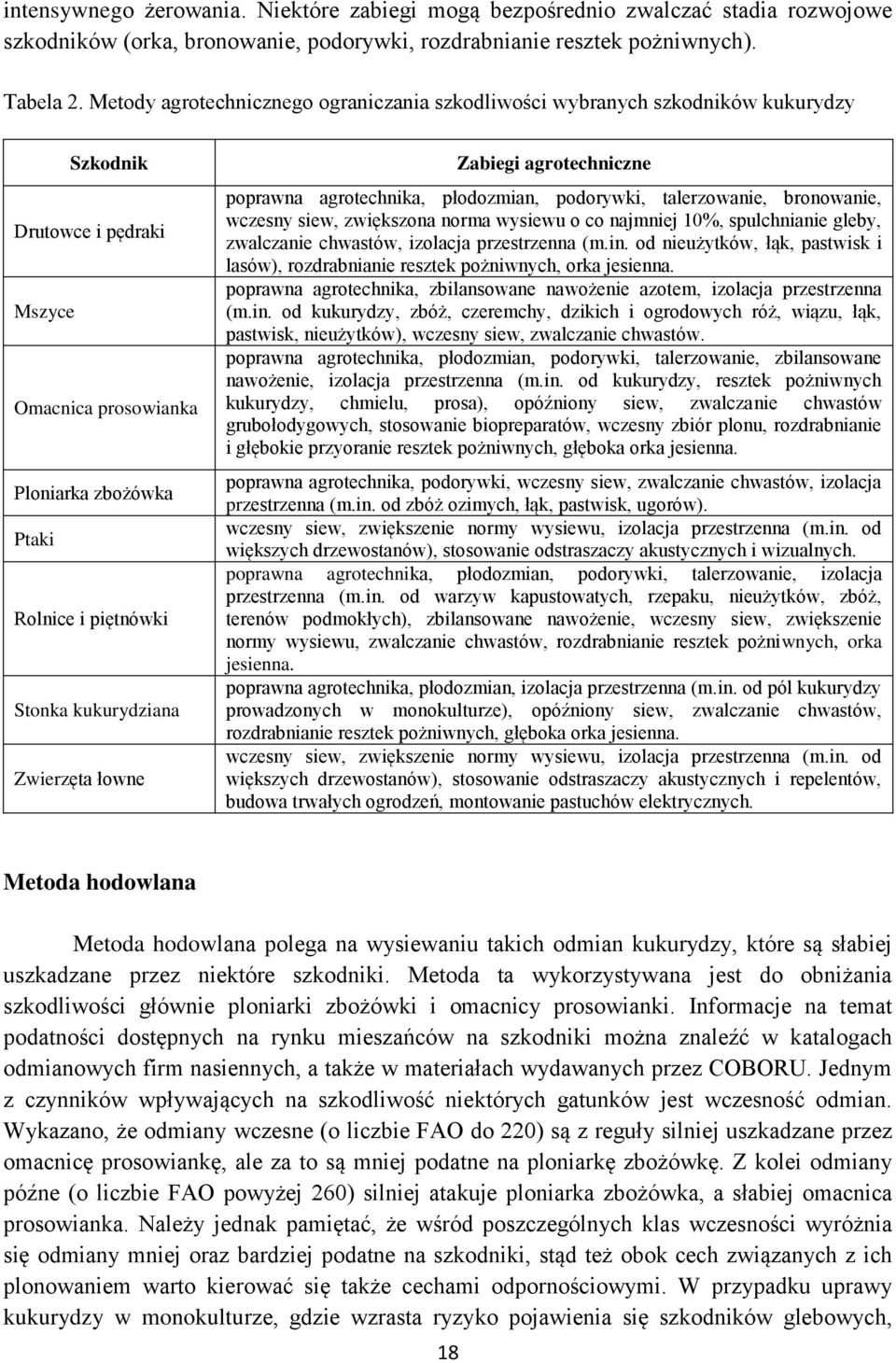 kukurydziana Zwierzęta łowne Zabiegi agrotechniczne poprawna agrotechnika, płodozmian, podorywki, talerzowanie, bronowanie, wczesny siew, zwiększona norma wysiewu o co najmniej 10%, spulchnianie