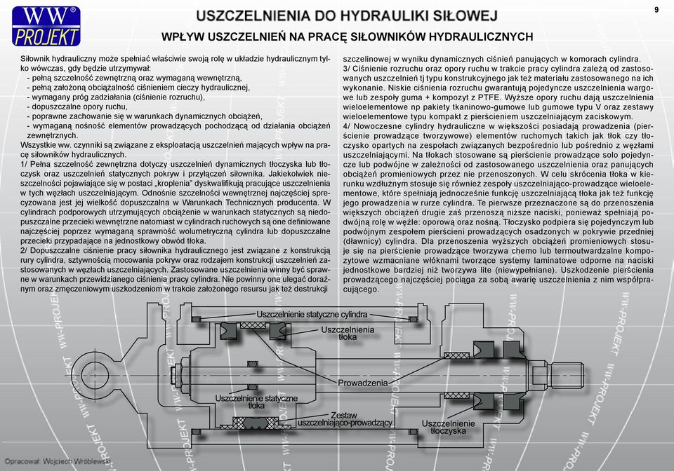 się w warunkach dynamicznych obciążeń, - wymaganą nośność elementów prowadzących pochodzącą od działania obciążeń zewnętrznych. Wszystkie ww.