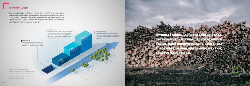 1 INWESTYCJA Twój pierwszy zestaw Clever Frame to inwestycja. Daj mu jednak wystarczająco wiele pracy, a wkrótce zobaczysz efekty.