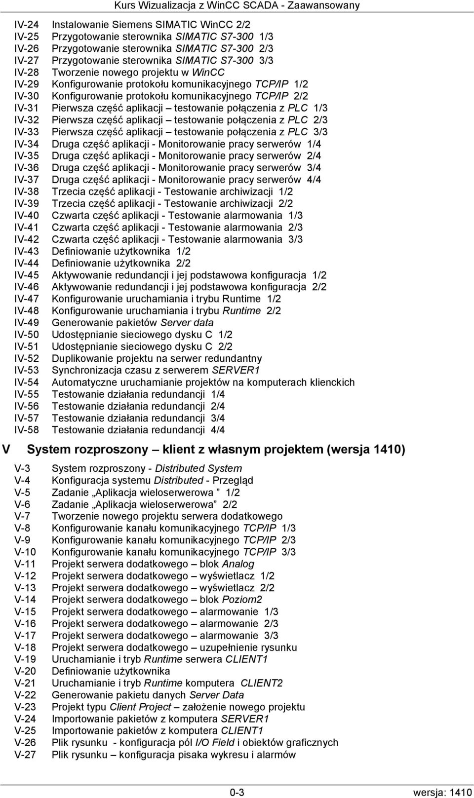 połączenia z PLC 1/3 IV-32 Pierwsza część aplikacji testowanie połączenia z PLC 2/3 IV-33 Pierwsza część aplikacji testowanie połączenia z PLC 3/3 IV-34 Druga część aplikacji - Monitorowanie pracy