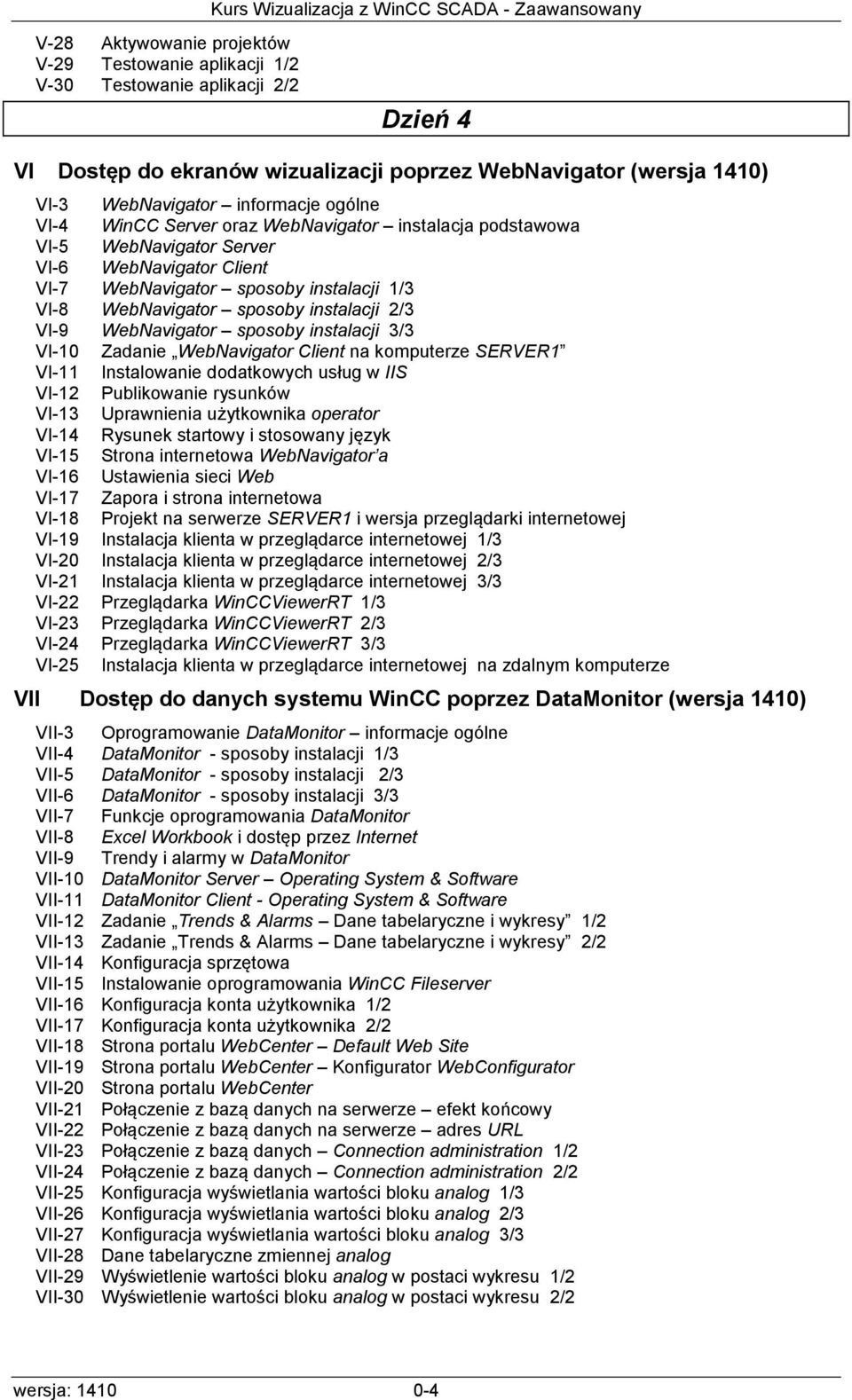 WebNavigator sposoby instalacji 3/3 VI-10 Zadanie WebNavigator Client na komputerze SERVER1 VI-11 Instalowanie dodatkowych usług w IIS VI-12 Publikowanie rysunków VI-13 Uprawnienia użytkownika