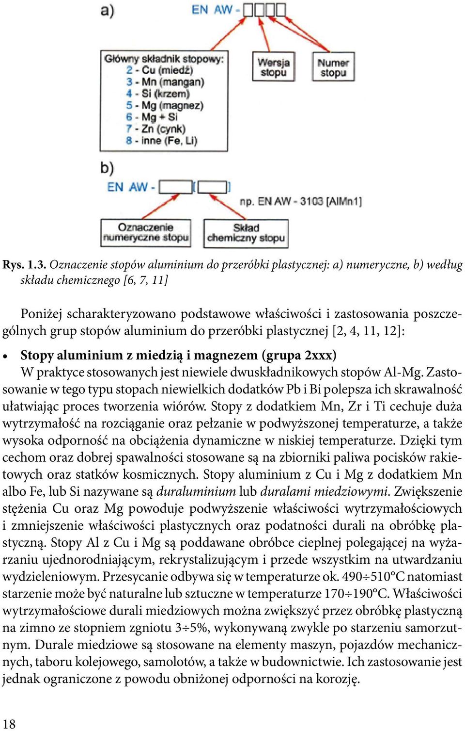 aluminium do przeróbki plastycznej [2, 4, 11, 12]: Stopy aluminium z miedzią i magnezem (grupa 2xxx) W praktyce stosowanych jest niewiele dwuskładnikowych stopów Al-Mg.