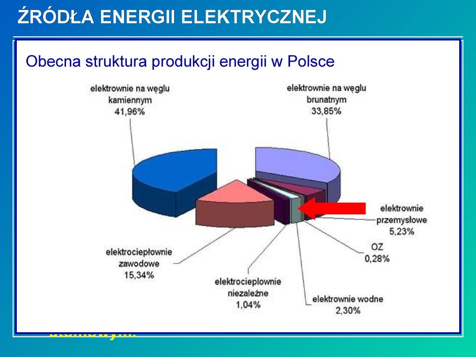 elektrowniach cieplnych, wykorzystujących turbiny parowe obracane przez strumień sprężonej pary wytworzonej dzięki spalaniu paliwa