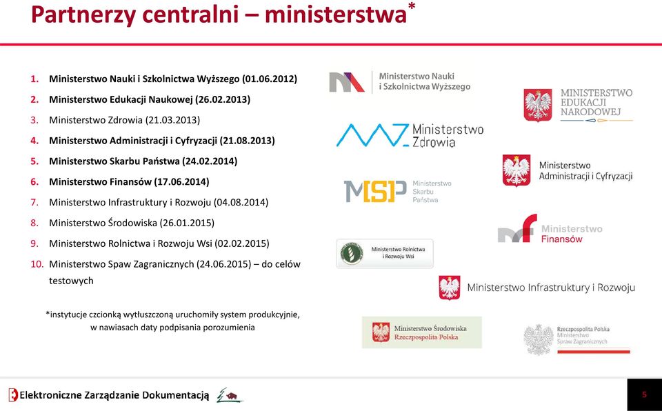 Ministerstwo Finansów (17.06.2014) 7. Ministerstwo Infrastruktury i Rozwoju (04.08.2014) 8. Ministerstwo Środowiska (26.01.2015) 9.