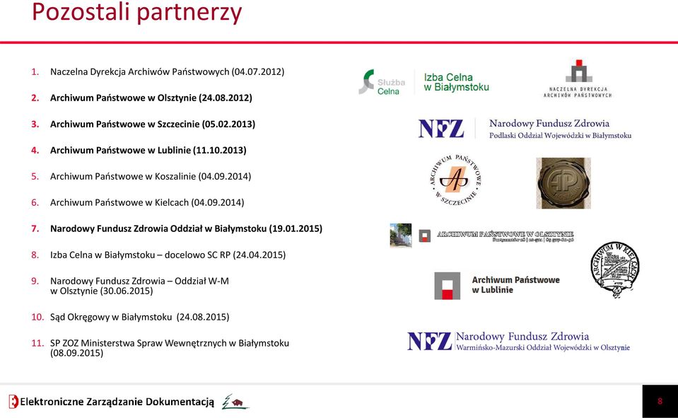 Archiwum Państwowe w Kielcach (04.09.2014) 7. Narodowy Fundusz Zdrowia Oddział w Białymstoku (19.01.2015 ) 8.