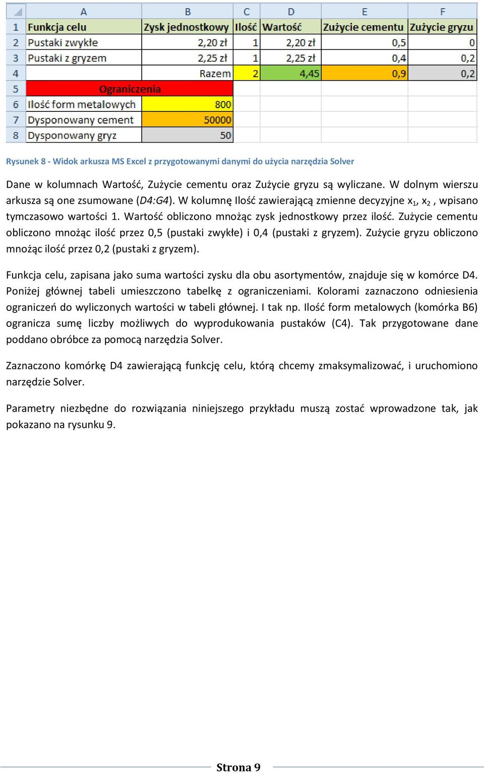 Zużycie cementu obliczono mnożąc ilość przez 0,5 (pustaki zwykłe) i 0,4 (pustaki z gryzem). Zużycie gryzu obliczono mnożąc ilość przez 0,2 (pustaki z gryzem).