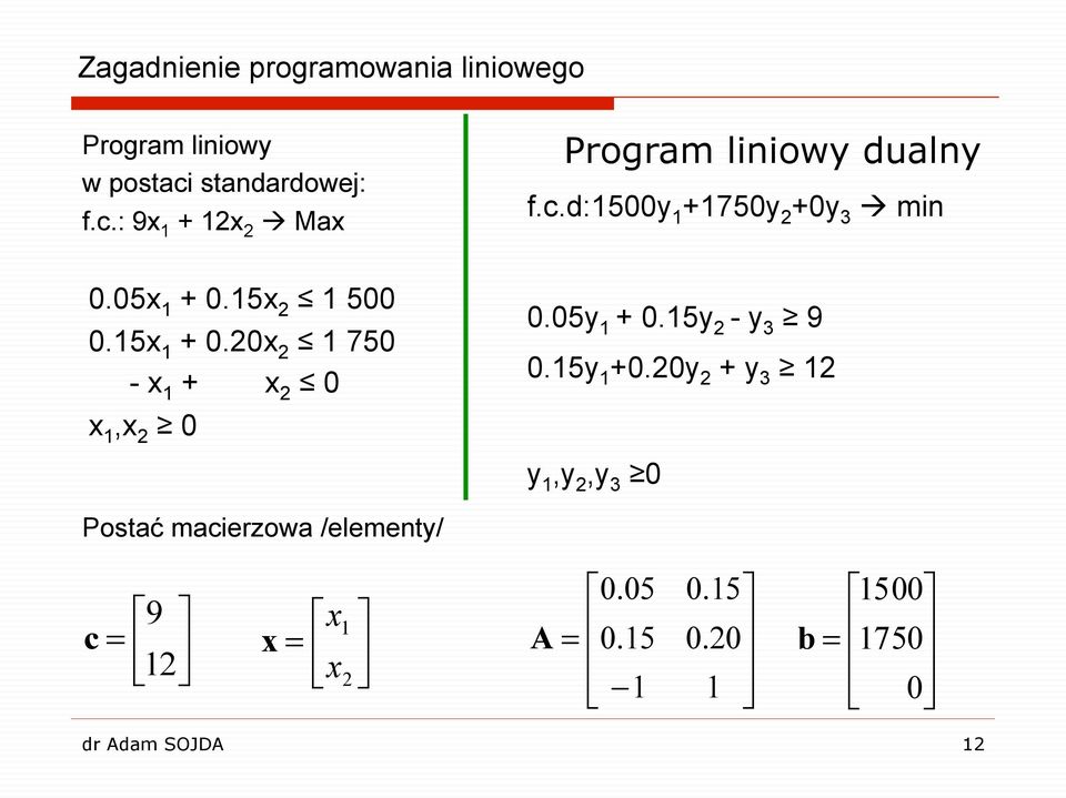 d:1500y 1 1750y 2 0y 3 à min 0.05y 1 0.15y 2 - y 3 9 0.15y 1 0.