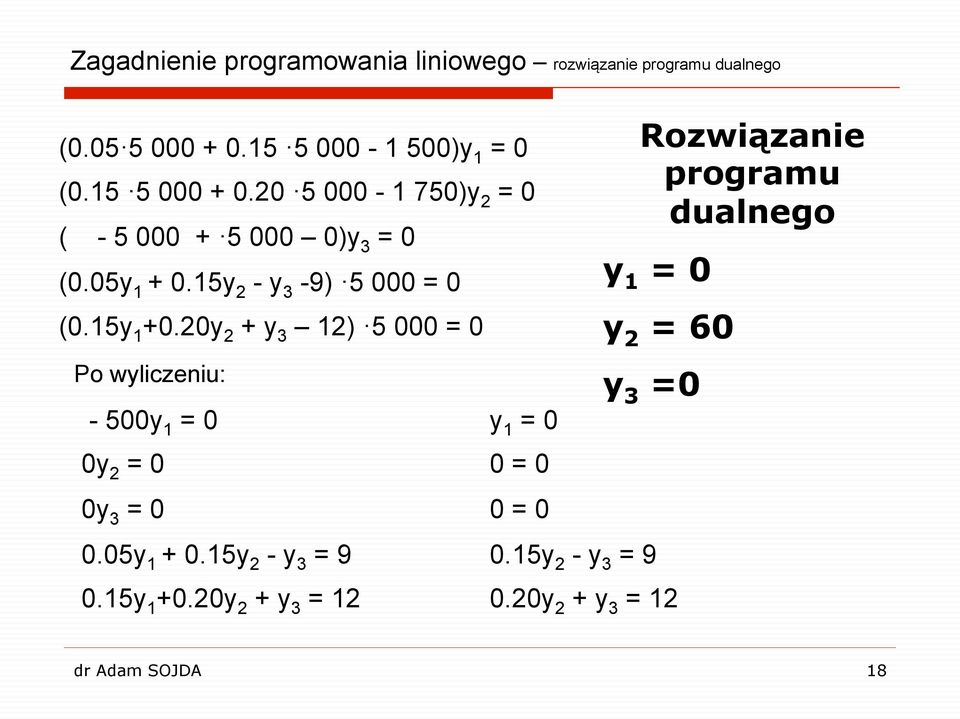 20y 2 y 3 12) 5 000 = 0 Po wyliczeniu: - 500y 1 = 0 0y 2 = 0 0y 3 = 0 0.05y 1 0.15y 2 - y 3 = 9 0.15y 1 0.