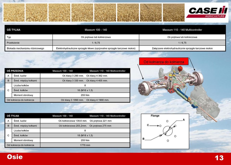 między kołkami Oś klasy 3 330 mm. Oś klasy 4 405 mm. Liczba kołków 8 C Śred. kołków 16 (M16 x 1,5) Moment obrotowy 255 Nm Od kołnierza do kołnierza Oś klasy 3 1890 mm. Oś klasy 4 1900 mm.