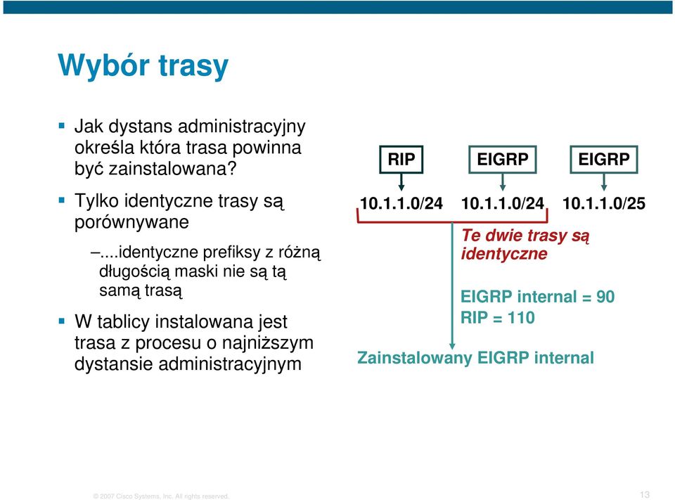 ..identyczne prefiksy z róŝną długością maski nie są tą samą trasą W tablicy instalowana jest trasa z procesu o