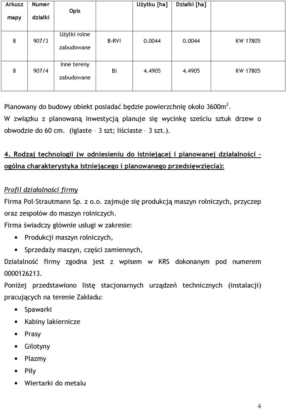 (iglaste 3 szt; liściaste 3 szt.). 4.