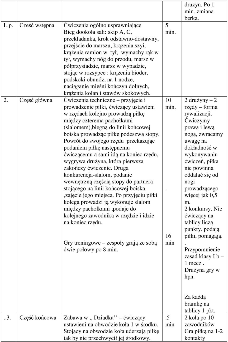 2. Część główna Ćwiczenia techniczne przyjęcie i prowadzenie piłki, ćwiczący ustawieni w rzędach kolejno prowadzą piłkę między czterema pachołkami (slalomem),biegną do linii końcowej boiska prowadząc