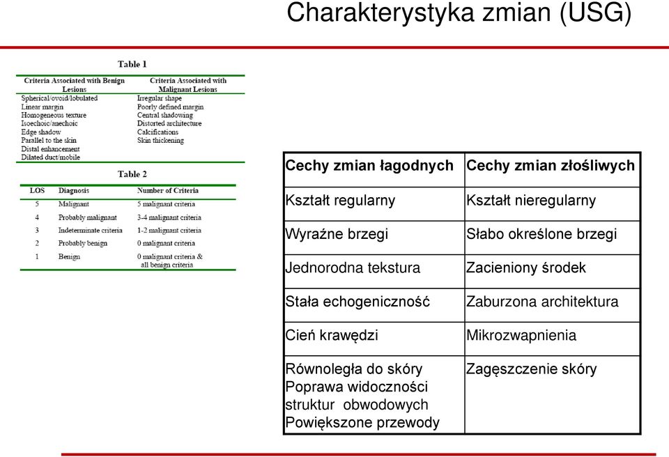 Poprawa widoczności struktur obwodowych Powiększone przewody Kształt nieregularny Słabo
