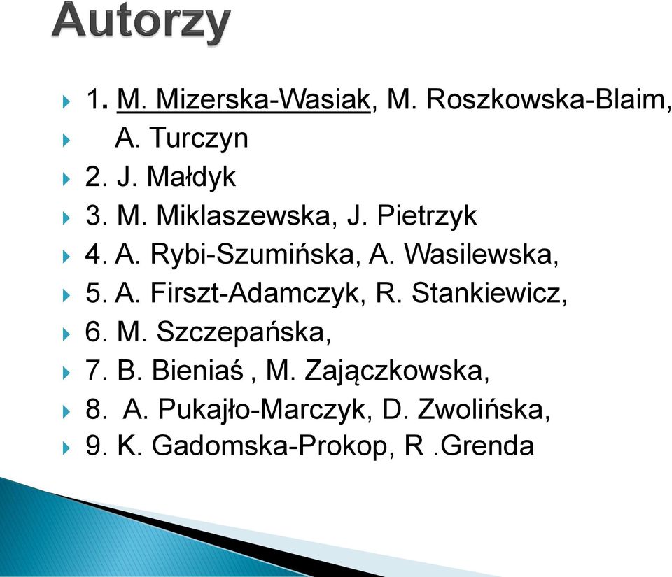 Stankiewicz, 6. M. Szczepańska, 7. B. Bieniaś, M. Zajączkowska, 8. A.