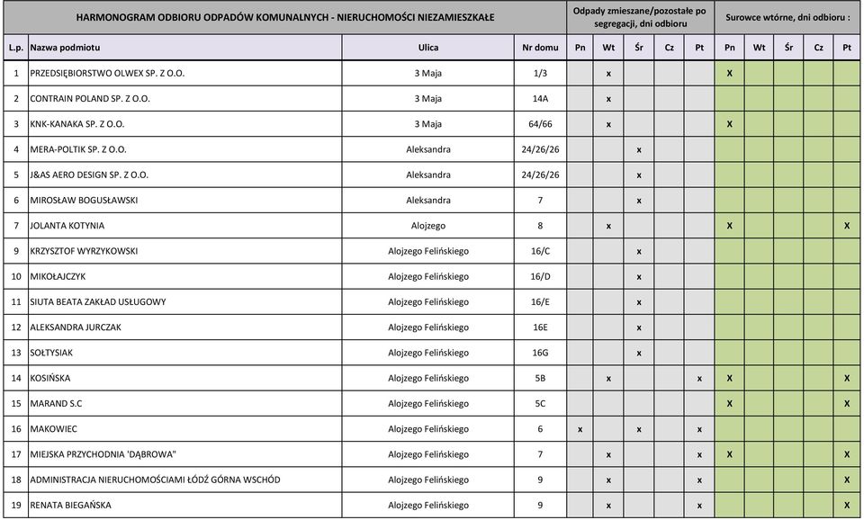 24/26/26 x 6 MIROSŁAW BOGUSŁAWSKI Aleksandra 7 x 7 JOLANTA KOTYNIA Alojzego 8 x X X 9 KRZYSZTOF WYRZYKOWSKI Alojzego Felińskiego 16/C x 10 MIKOŁAJCZYK Alojzego Felińskiego 16/D x 11 SIUTA BEATA