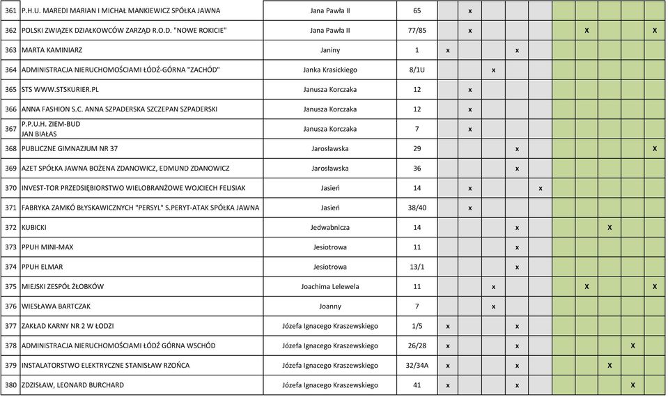 ON S.C. ANNA SZPADERSKA SZCZEPAN SZPADERSKI Janusza Korczaka 12 x 367 P.P.U.H.
