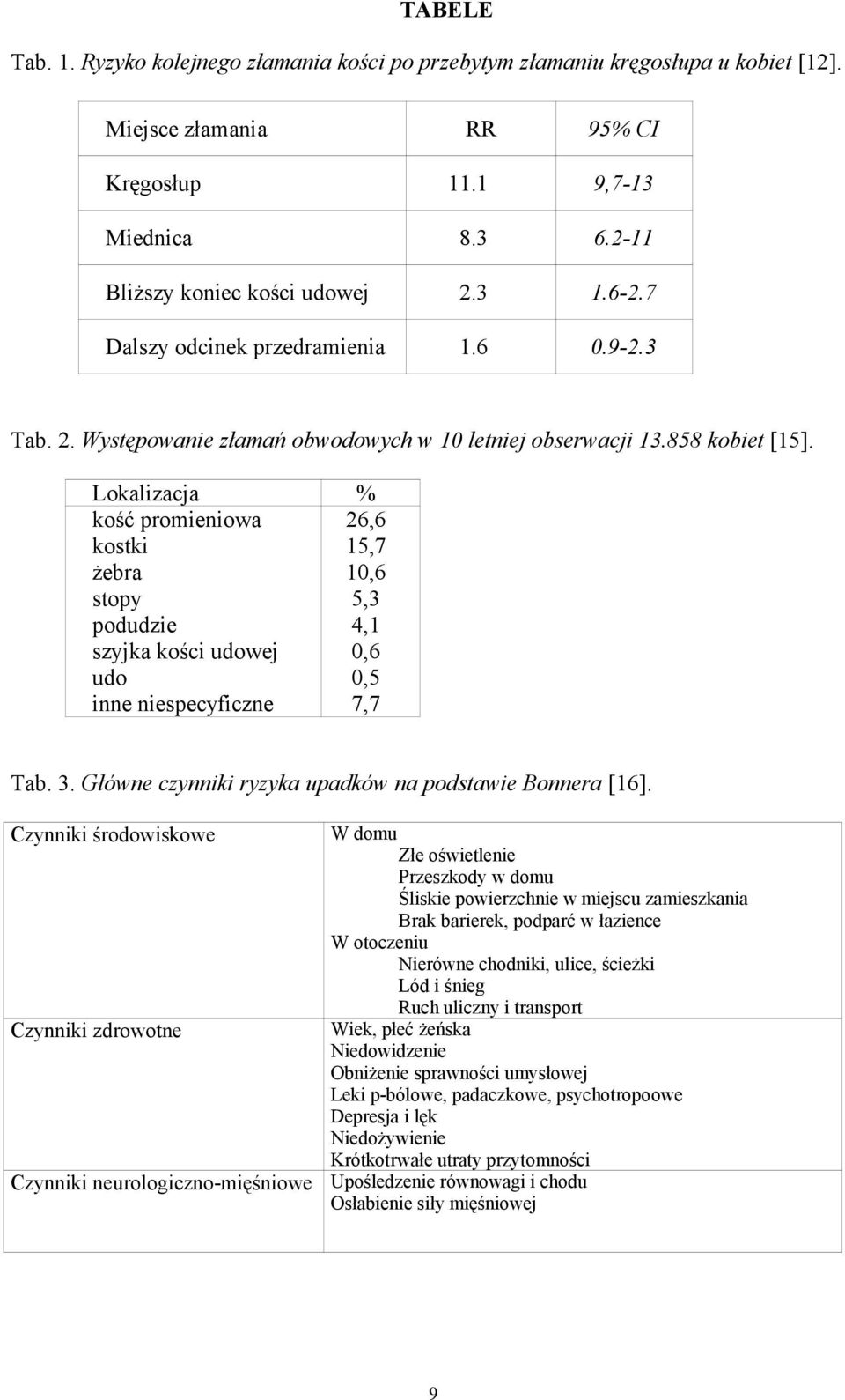Lokalizacja % kość promieniowa 26,6 kostki 15,7 żebra 10,6 stopy 5,3 podudzie 4,1 szyjka kości udowej 0,6 udo 0,5 inne niespecyficzne 7,7 Tab. 3.