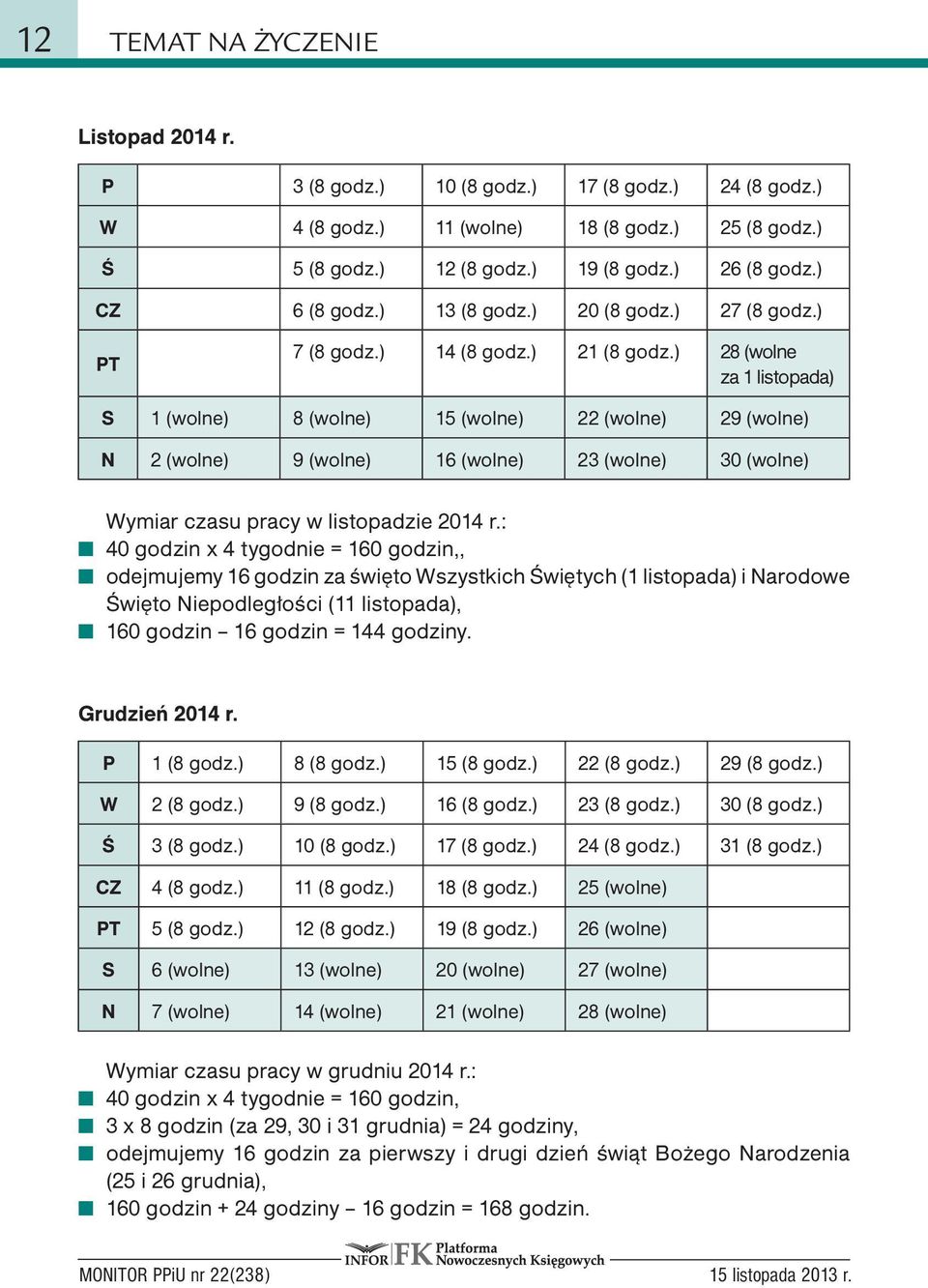 ) 28 (wolne za 1 listopada) S 1 (wolne) 8 (wolne) 15 (wolne) 22 (wolne) 29 (wolne) N 2 (wolne) 9 (wolne) 16 (wolne) 23 (wolne) 30 (wolne) Wymiar czasu pracy w listopadzie 2014 r.