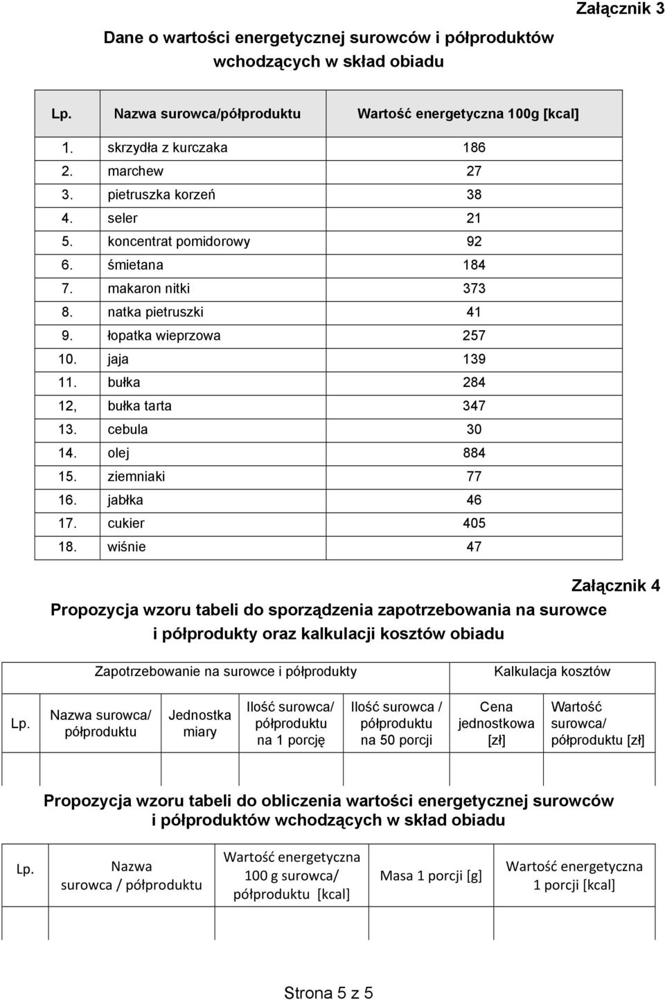 cebula 30 14. olej 884 15. ziemniaki 77 16. jabłka 46 17. 405 18.