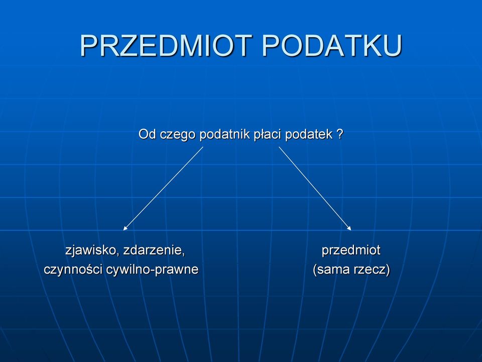 zjawisko, zdarzenie,