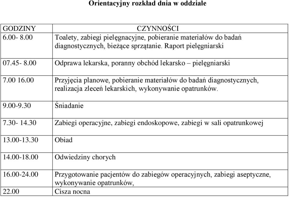 00 Przyjęcia planowe, pobieranie materiałów do badań diagnostycznych, realizacja zleceń lekarskich, wykonywanie opatrunków. 9.00-9.30 Śniadanie 7.30-14.