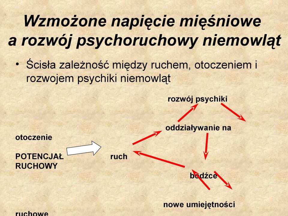 rozwojem psychiki niemowląt rozwój psychiki