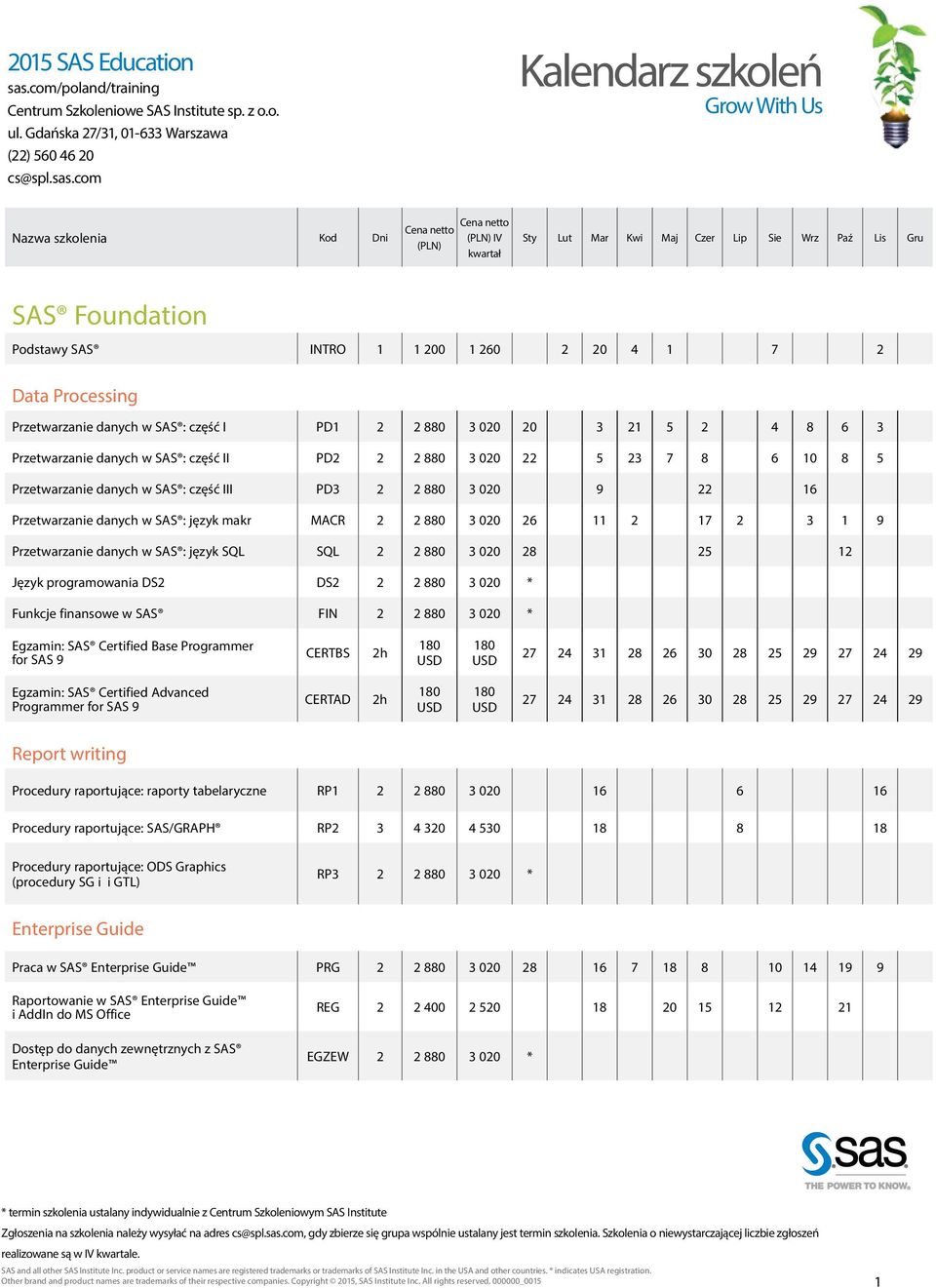 com Kalendarz szkoleń Grow With Us Nazwa szkolenia Kod Dni SAS Foundation Podstawy SAS INTRO 1 1 200 1 260 2 20 4 1 7 2 Data Processing Przetwarzanie danych w SAS : część I PD1 2 2 880 3 020 20 3 21