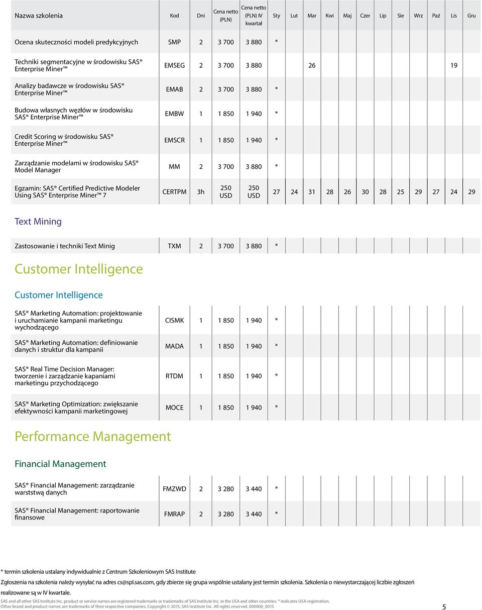 środowisku SAS Model Manager MM 2 3 700 3 880 * Egzamin: SAS Certified Predictive Modeler Using SAS Enterprise Miner 7 CERTPM 3h 250 250 Text Mining Zastosowanie i techniki Text Minig TXM 2 3 700 3