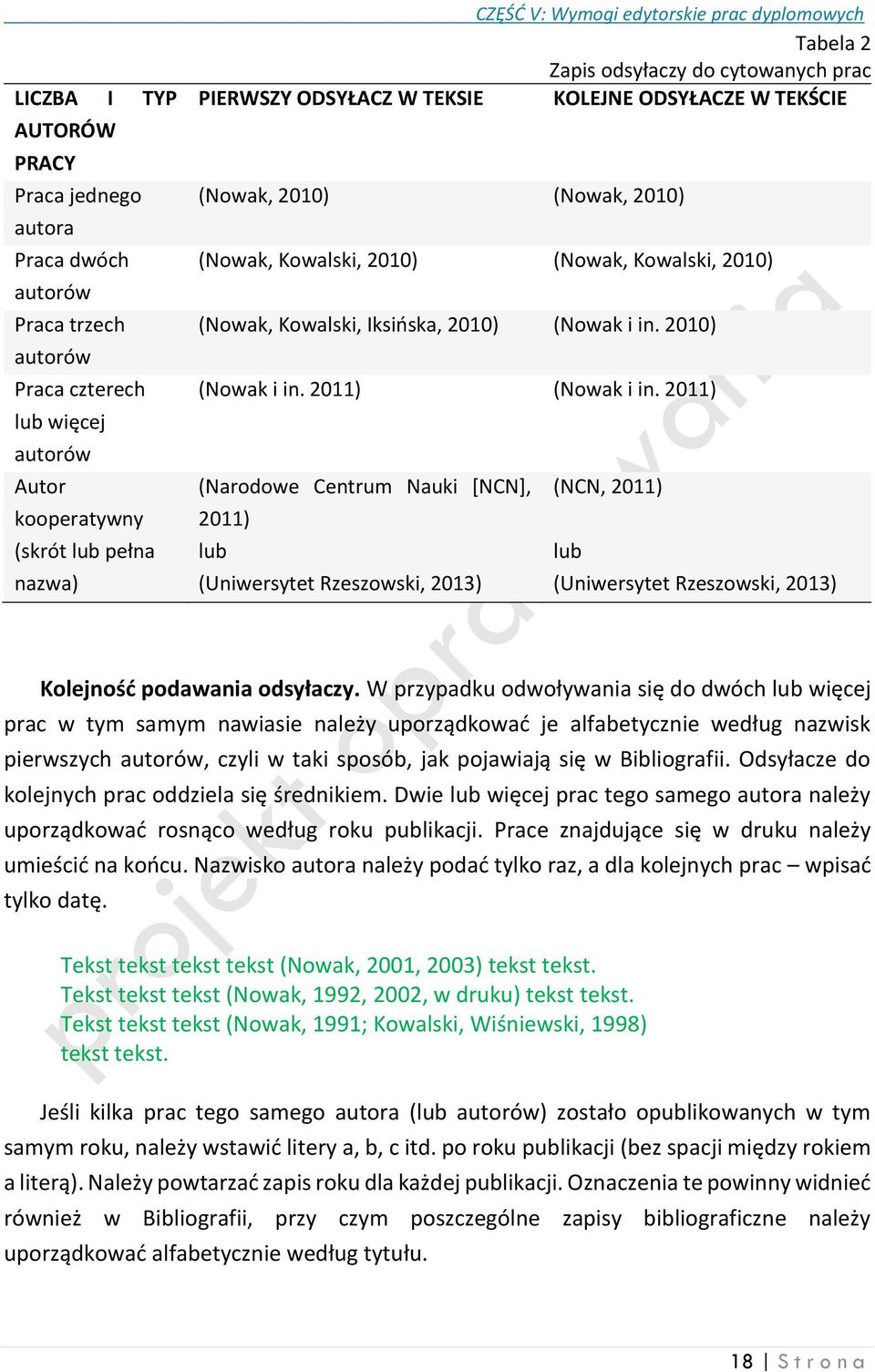 Kowalski, Iksińska, 2010) (Nowak i in. 2010) (Nowak i in. 2011) (Nowak i in.