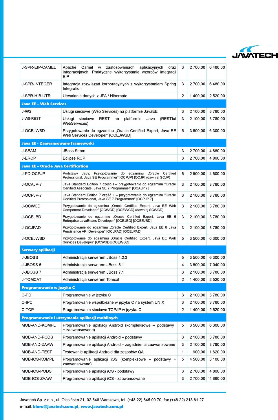 Hibernate 2 1 400,00 2 20,00 Java EE Web Services J-WS Usługi sieciowe (Web Services) na platformie JavaEE J-WS-REST J-OCEJWSD Java EE - Zaawansowane frameworki Usługi sieciowe REST na platformie