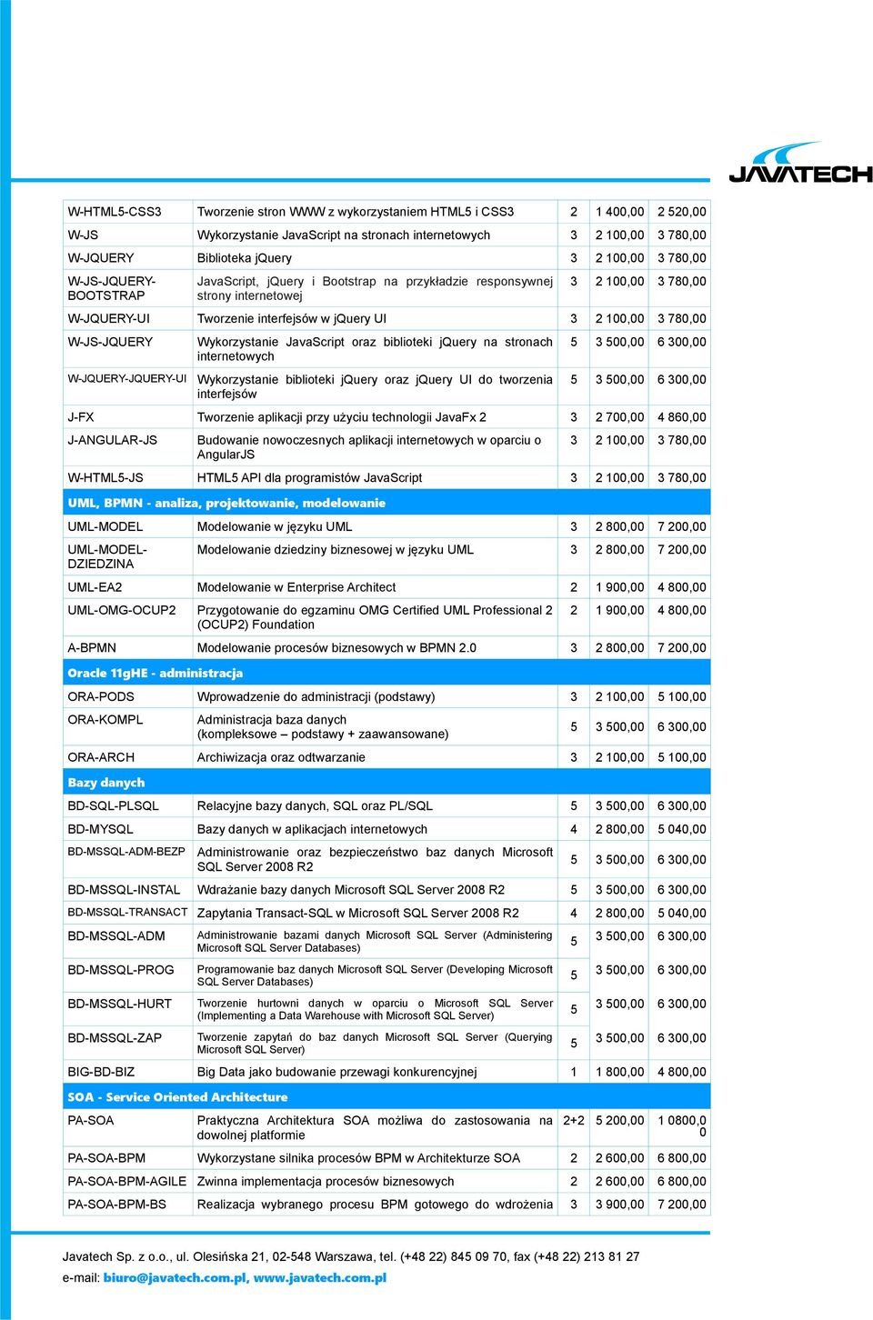 stronach internetowych Wykorzystanie biblioteki jquery oraz jquery UI do tworzenia interfejsów J-FX Tworzenie aplikacji przy użyciu technologii JavaFx 2 3 2 700,00 4 860,00 J-ANGULAR-JS Budowanie