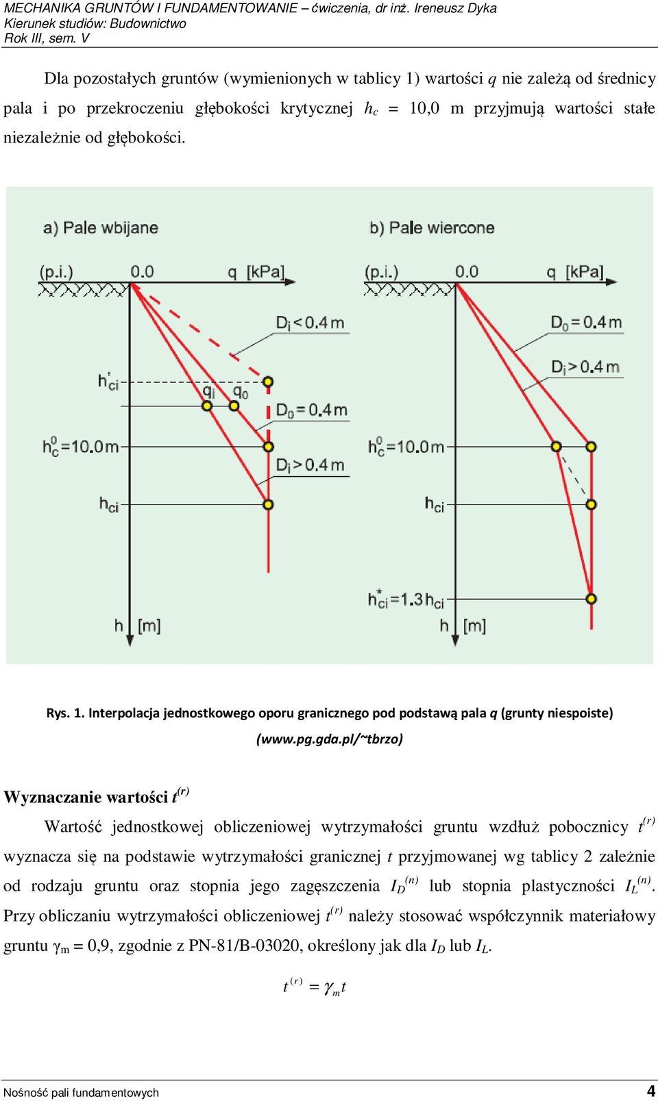 pl/~tbrzo) Wyznaczanie wartości t (r) Wartość jednostkowej obliczeniowej wytrzymałości gruntu wzdłuż pobocznicy t (r) wyznacza się na podstawie wytrzymałości granicznej t przyjmowanej wg tablicy 2