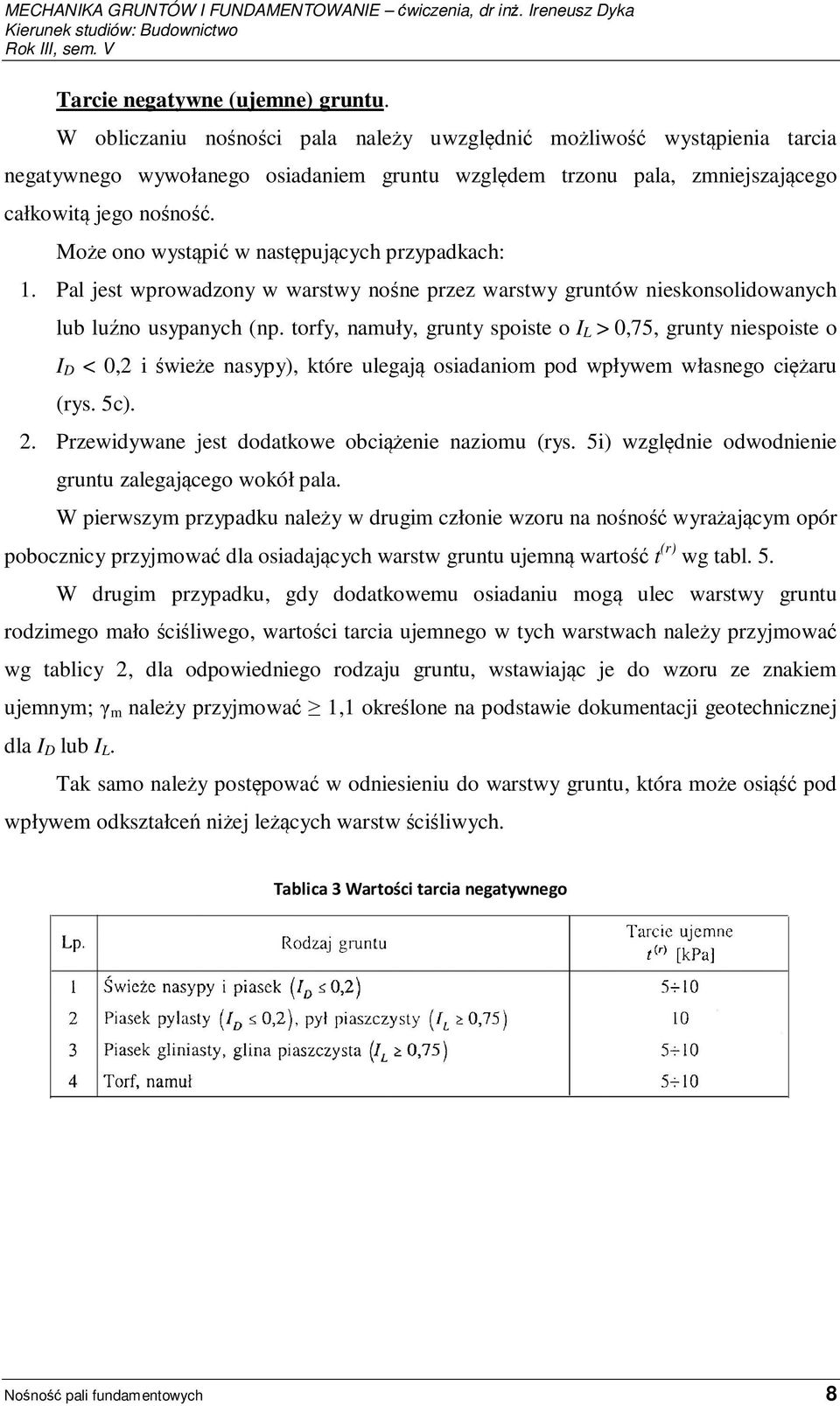 Może ono wystąpić w następujących przypadkach: 1. Pal jest wprowadzony w warstwy nośne przez warstwy gruntów nieskonsolidowanych lub luźno usypanych (np.